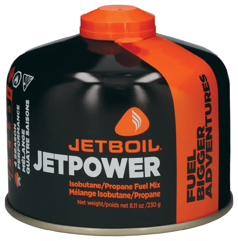 Jetpower Gym